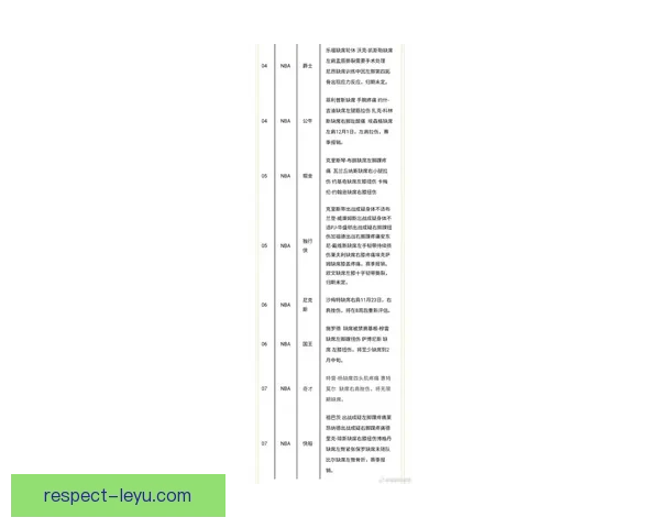 最新NBA赛季战况分析：超级球星的精彩表现与球队争夺激烈