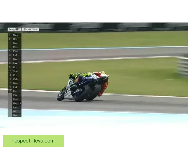 摩托GP新赛季战况激烈 法比奥与马克携手争冠首站成绩亮眼