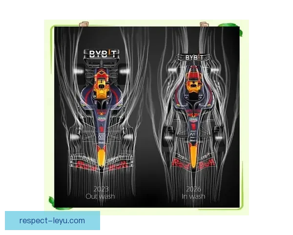 F1赛季更新：新规则引发车队激烈争夺 赛道创新和技术变革成焦点