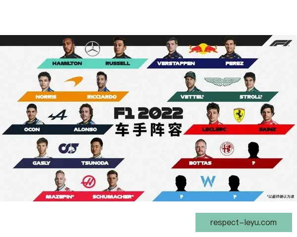 F1最新赛季动态解析车队策略与车手表现全面报道