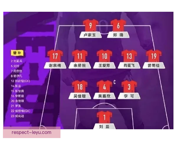 中国足球超级联赛新赛季揭幕战精彩纷呈 各队实力对比与战术布局分析